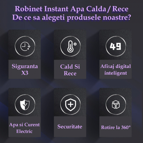 Robinet Instant pentru Apa Calda si Rece, Incalzire in doar 3 secunde, Afisaj Digital LED, 3300W, Corp din Otel Inoxidabil, Rotatie 360°, Culoare Argintiu, Stecher Detasabil si Cablul de 2m [10]