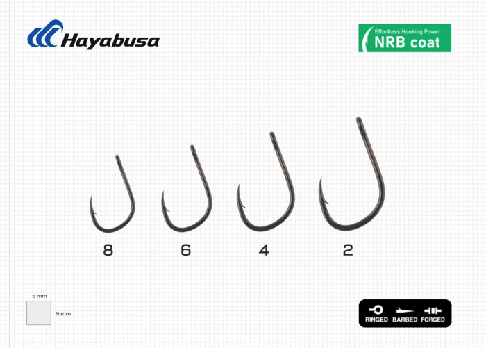 CARLIGE ZFISH METHOD FEEDER PRO 1 [3]