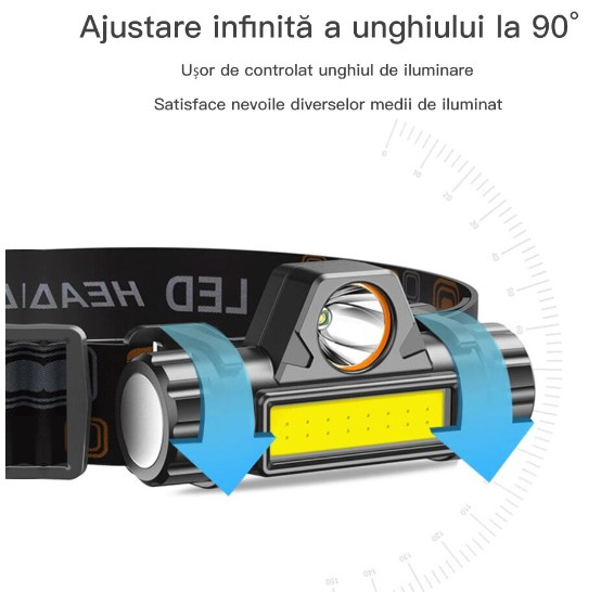 LANTERNA CAP USB CU ACUMULATOR [3]