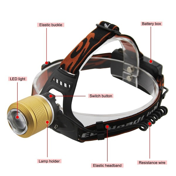 LANTERNA CAP T6 CU ACUMULATORI [2]