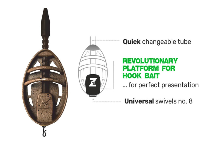 SET 2 MOMITOARE + MATRITA ZFISH METHOD FEEDER ZFX [3]