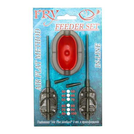 Plumbi & Momitoare - SET 2 MOMITOARE + MATRITA METHOD FEEDER ARC FLAT L