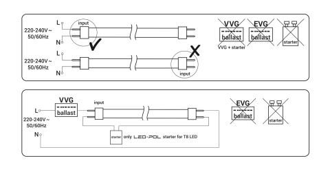 Tub LED T8 ORO Glass Power 18W 120 cm [5]
