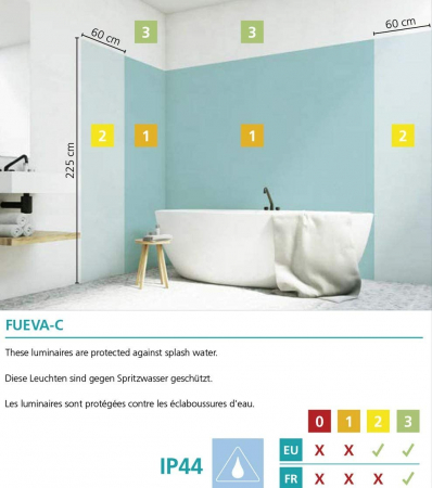 Spot baie incastrat SALABATE LED 6W lumina neutra [4]