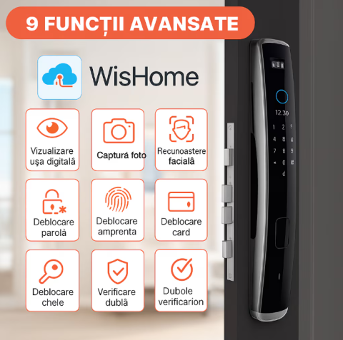 Yala Inteligenta cu Amprenta si WiFi – Deschidere prin Aplicatie, Cod PIN, Card si Cheie – Rezistenta la Apa, Montaj Universal [2]
