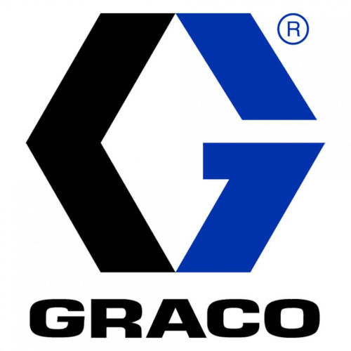 GRACO