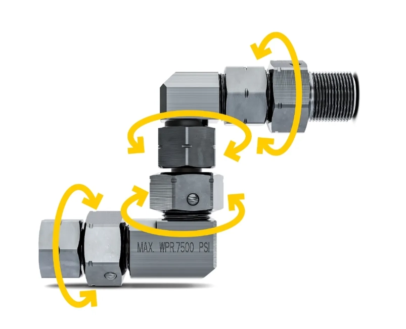 Conector pivotant Z-360°, 1/4″ Wagner [3]