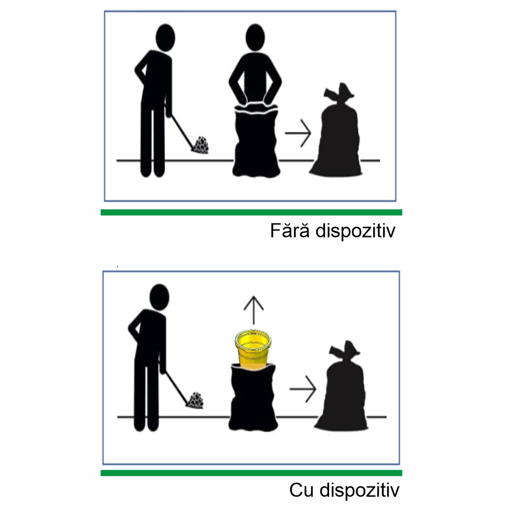 Dispozitiv pentru umplerea sacilor TEKCNOPLAST [2]