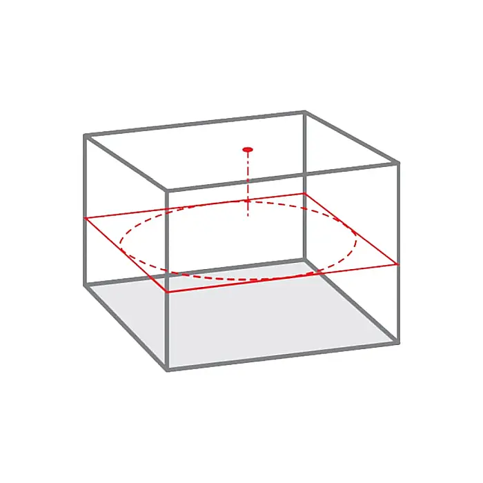 Nivela Laser Rotativ SOLA EVO360 [6]