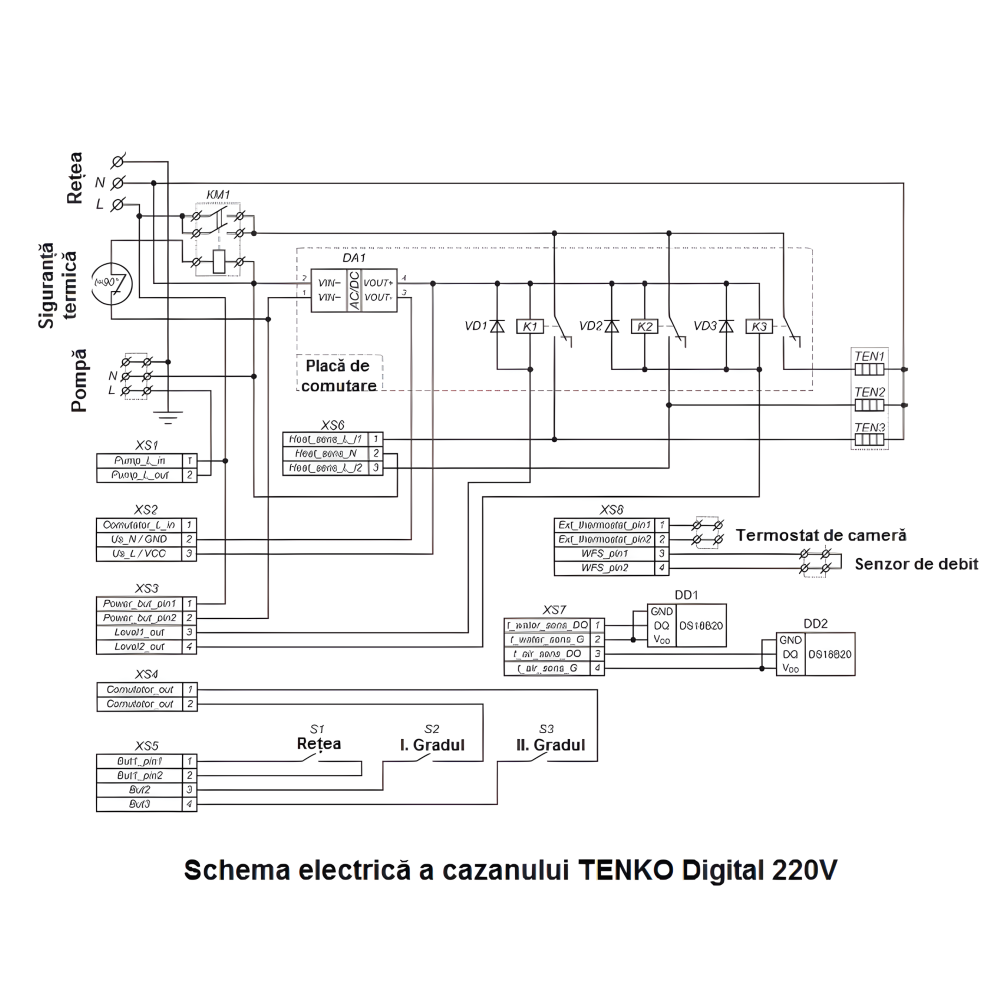 centrala-electrica-tenko-digital [7]