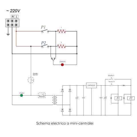 centrală-electrică-tenko-mini-4-5-kw [4]