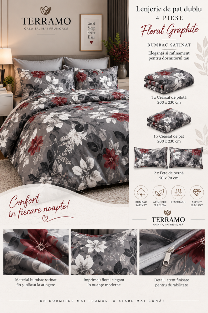 Lenjerie de Pat Dublu din Bumbac Satinat 4 Piese – Floral Graphite [2]