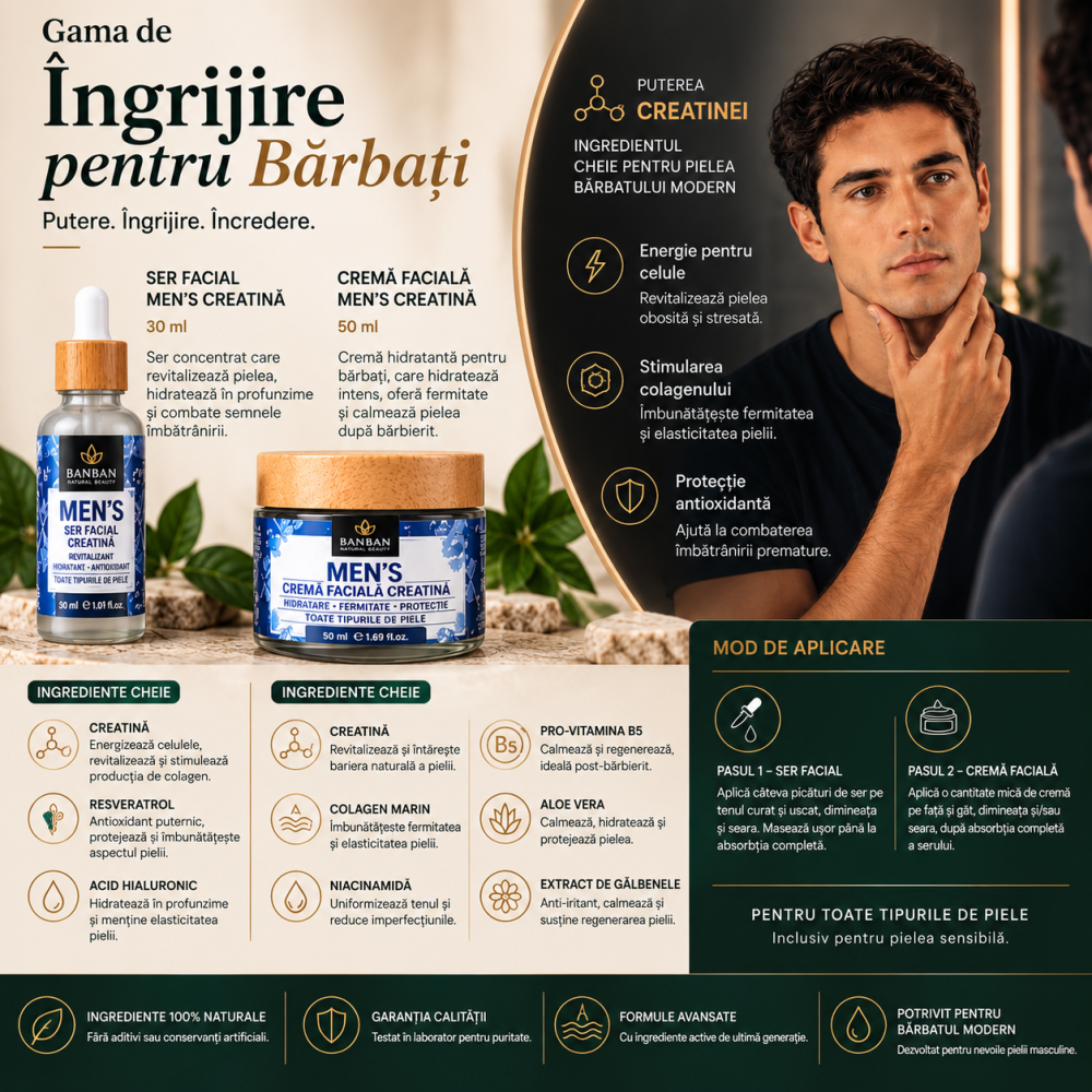 Set Cadou TERRAMO Men's Creatina – Cremă și Ser Facial pentru Bărbați [2]