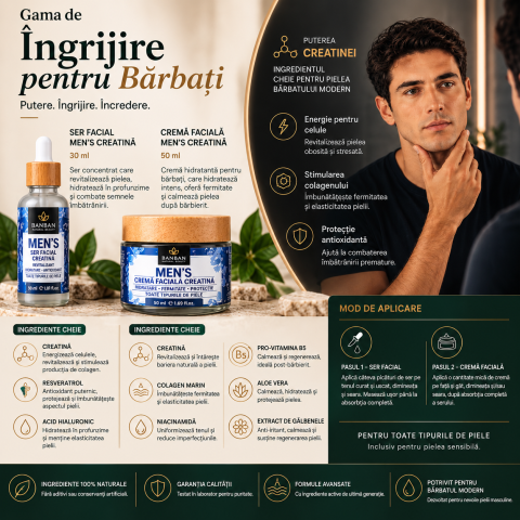 Set Cadou TERRAMO Men's Creatina – Cremă și Ser Facial pentru Bărbați [1]