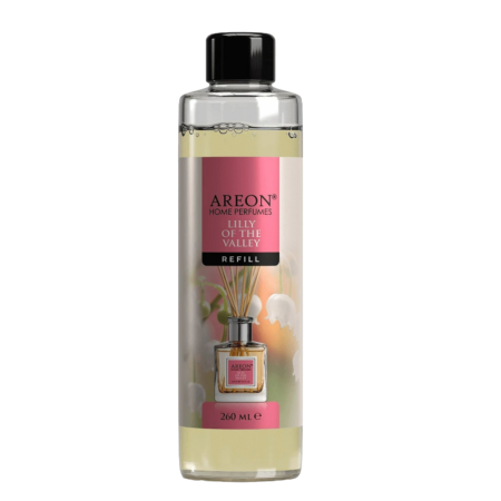 Parfum de camera - Rezerva parfum de camera Areon Refill, 260ml (Diverse arome)