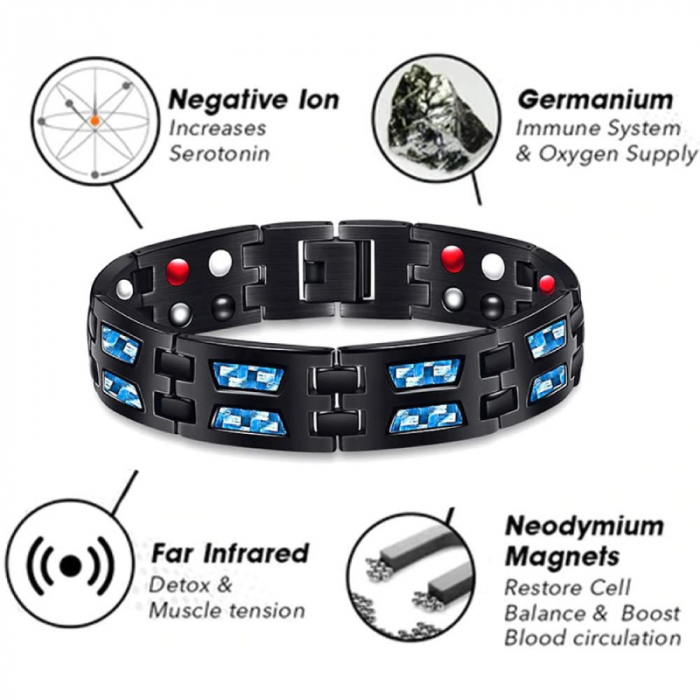 Bratara magnetica si terapeutica dubla pentru o stare de bine si protectie, antidepresie, model cu carbon albastru, otel inoxdaibil, Tessero, negru [1]
