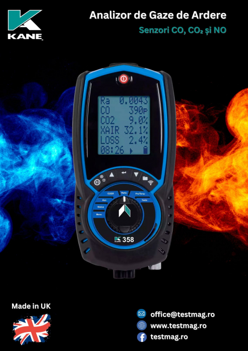 Analizor de gaze de ardere Kane [2]