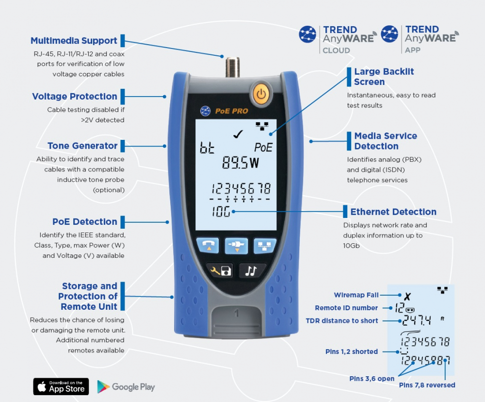 Trend Networks POE PRO - Tester rețele cupru si POE [3]