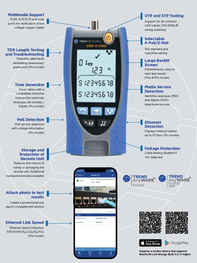 Trend Networks VDV II PLUS – Tester rețele cupru [2]