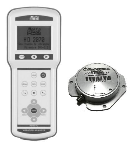 Sunet & Vibratii - Senseca HD2070.BV - Vibrometru · Kit măsurare vibrații clădiri