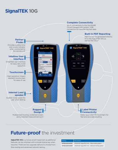 Trend Networks SignalTEK 10G CT – Tester pentru cabluri Ethernet și lățime de bandă [5]