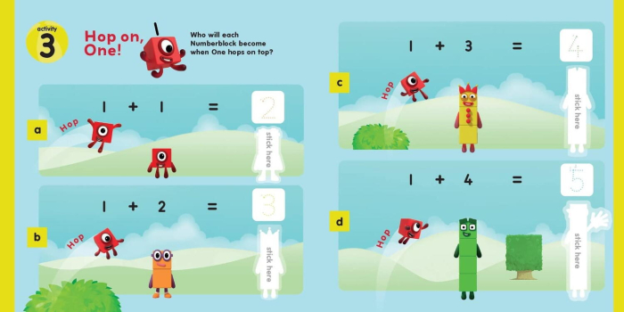 Carticica cu abtibilduri Numberblocks - Summer Fun [3]