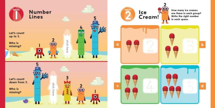 Carticica cu abtibilduri Numberblocks - Summer Fun [4]