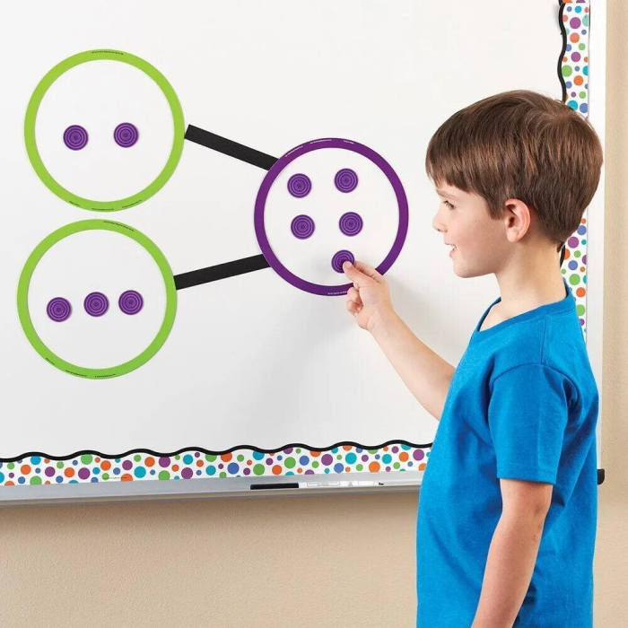 Descompunerea Numerelor [3]