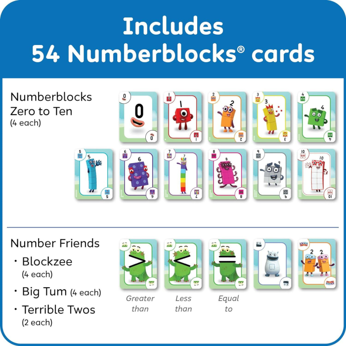 Joc de carti - Numberblocks® [2]