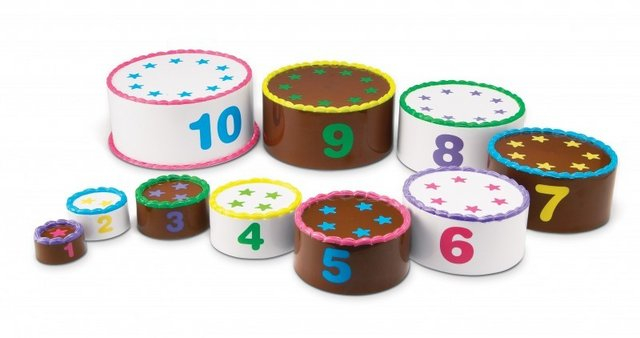 Joc de matematica - tort stratificat [3]