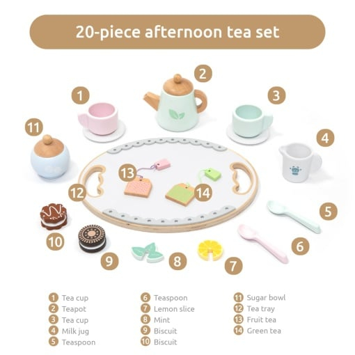 Joc de rol Ceaiul de dupa-amiaza, UMU Toys [2]