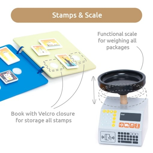 Joc de rol Oficiul postal, UMU Toys [3]