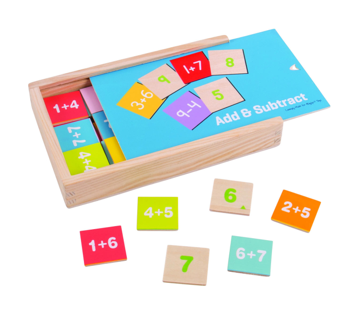 Jocul adunarilor si scaderilor [1]