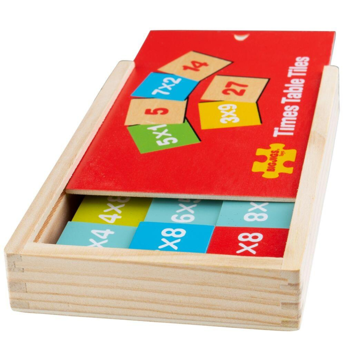Jocul inmultirilor [6]