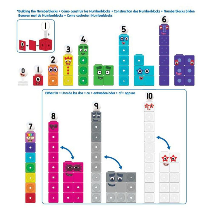 MathLink®Cubes Numberblocks in engleza Set de activitati de la 1 - 10 [4]