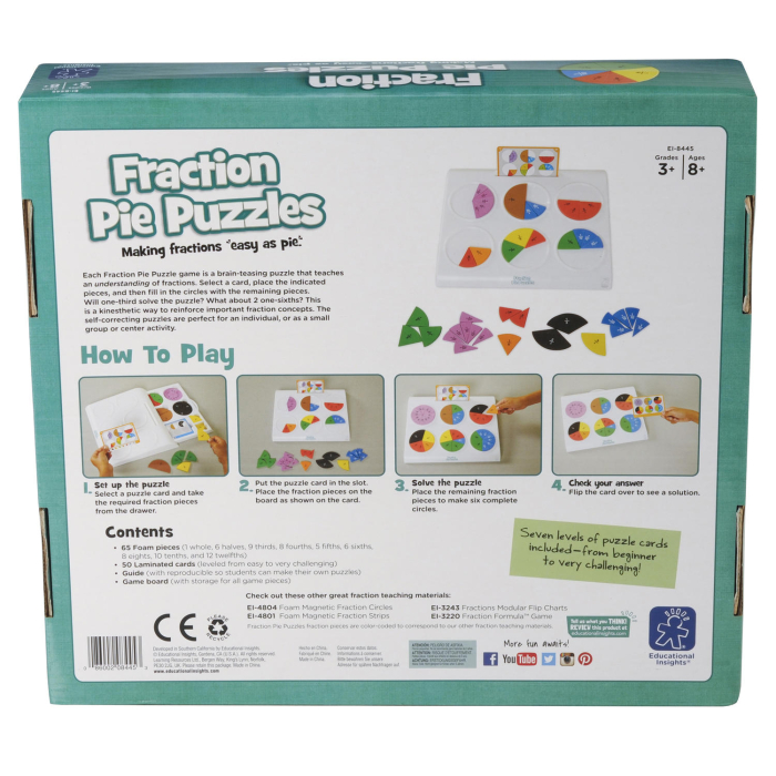 Placinta fractiilor [10]