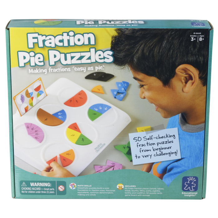 Placinta fractiilor [9]