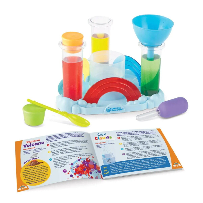 Primul meu set de experimente - Curcubeul reactiilor [2]