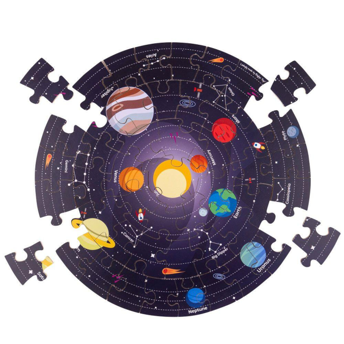Puzzle de podea 360° - Sistemul solar [2]