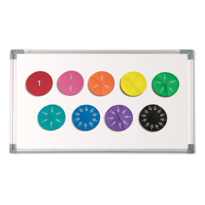 Set magnetic - Cercuri cu fractii [2]