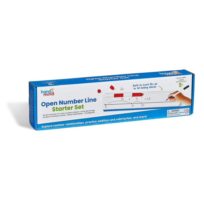 Set matematic - Axa numerelor [3]