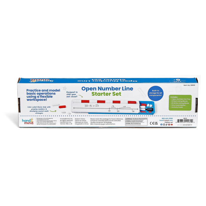 Set matematic - Axa numerelor [4]