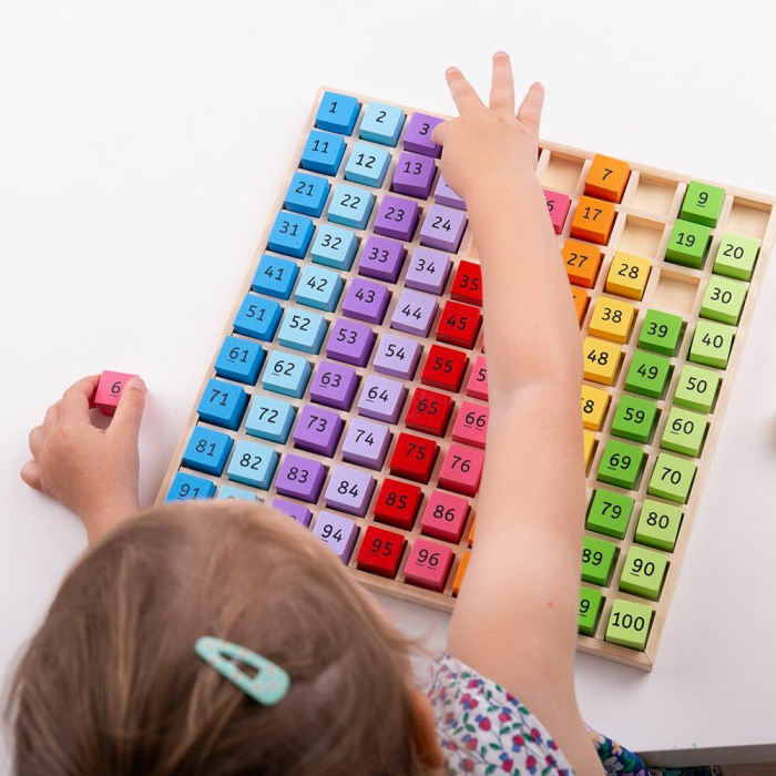 Tabla cu 100 de numere colorate [4]