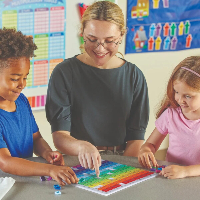 Tabla inmultirii curcubeu [5]