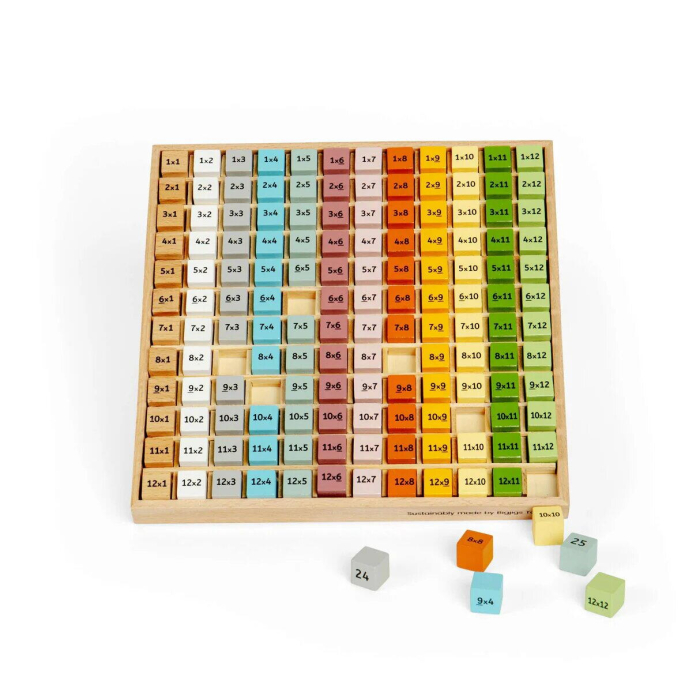 Tabla inmultirii din lemn - Pastel [2]