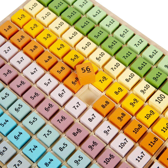Tabla inmultirii din lemn - Pastel [4]