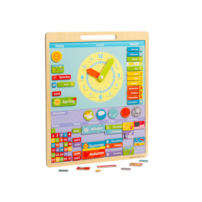 Vremea - Calendar magnetic in limba engleza [5]