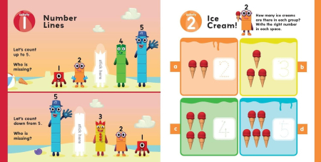 Carticica cu abtibilduri Numberblocks - Summer Fun [3]