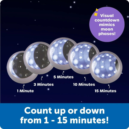 Cronometru vizual - Rutina de seara [4]