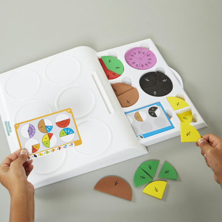 Placinta fractiilor [3]